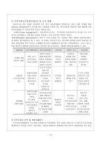 정신장애의 예방 보고서-10