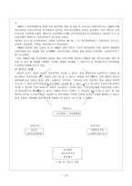 정신장애의 예방 보고서-13