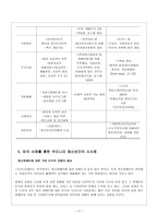 정신장애의 예방 보고서-17
