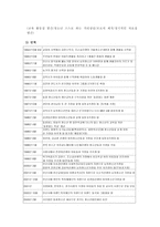 기능적인지역사회에대하여-10