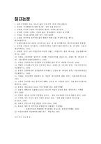 한국 여성의 정치참여 근대 여성의 참정권을 바탕으로-6