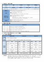 퍼스널 트레이너 통합과정 12주 운동프로그램 계획안2-3