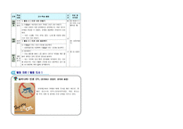인권 한국의 장애인 인권문제 알아보기-2