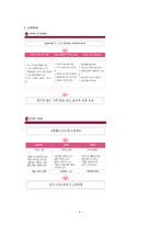 상탑초등학교 방문 보고서-4