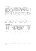 청소년 미혼모의 효과적인 사회적응을 위한 역량강화 프로그램1-3