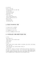 청소년 아르바이트-5