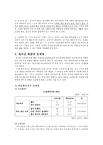 청소년 아르바이트-6