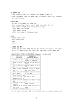 ADHD 주의력결핍 과잉행동장애-3