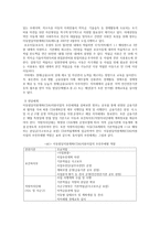 빈곤아동 복지정책으로서의 아동투자 사업희망스타트와 아동발달지원계좌 CDA사업-3