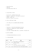 청소년복지론 조별 보고서 피드백과 논의 과정-4