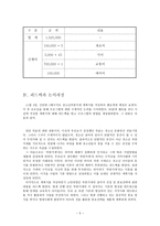 청소년복지론 조별 보고서 피드백과 논의 과정-6