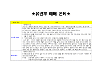 유년부 예배 콘티-1