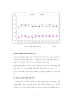 여성복지 레포트-4