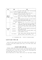 여성복지 레포트-20
