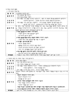 전통 특성화 프로그램-2
