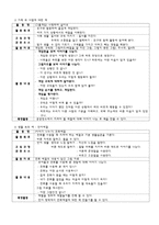 전통 특성화 프로그램-3