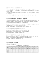 옹호와 지역사회복지관2-8