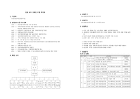 인천 남동장애인 종합복지관-1