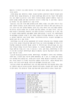 기혼부부들 행복프로그램-2