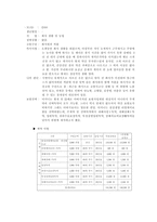 우리 가족보험설계-2