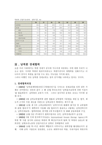 북한 경제정책과 남북한 경제협력-5