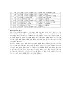 엠마우스복지관 소개-3