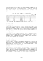 일본 노인복지현황과 정책의 변화-7