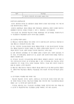 청소년 지도 방법론 청소년 지도대상별 접근방법의 이해-7