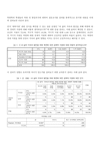 대북 통일의식조사연구 분석-3