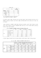 대북 통일의식조사연구 분석-5