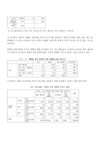 대북 통일의식조사연구 분석-12