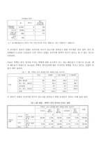 대북 통일의식조사연구 분석-13