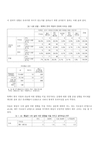 대북 통일의식조사연구 분석-16