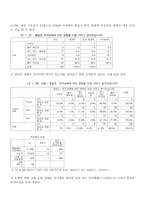 대북 통일의식조사연구 분석-18