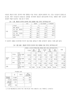 대북 통일의식조사연구 분석-19