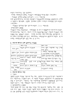 호주제 레포트-7