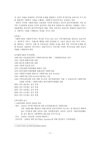 지역사회복지관의 현황과 발전방향 지역사회복지론-3