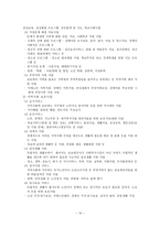 지역사회복지관의 현황과 발전방향 지역사회복지론-13