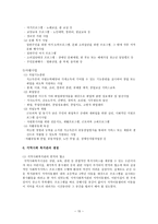 지역사회복지관의 현황과 발전방향 지역사회복지론-15