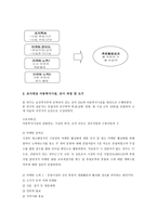 사회복지조직의 마케팅 활성화 방안 아동복지시설의 후원사업 중심-4