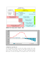 국민연금제도_153-4
