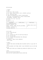 동구 청소년수련관-1