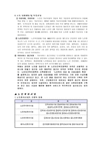 노인복지법의 이해와 문제점 및 개선방안-12