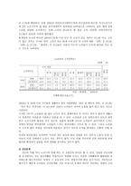 노인 복지1 레포트-2