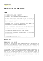 하나의 사건 두 개의 시선 대형마트 및 SSM 강제휴무 문제_984-1
