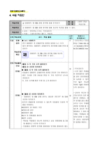 하나의 사건 두 개의 시선 대형마트 및 SSM 강제휴무 문제_984-4