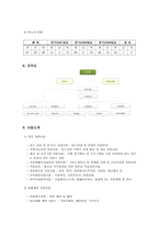 노인장기요양보험-7