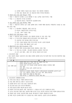 진로상담 및 직업상담 생애 동안 경험하는 일과 관련된 모든 체험-2