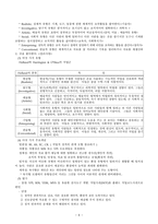 진로상담 및 직업상담 생애 동안 경험하는 일과 관련된 모든 체험-6