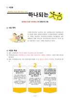 장애청소년과 비장 애청 소년의 통합 프로그램 제안서1-1